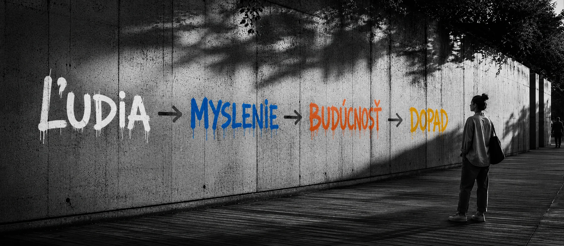 Ľudia, myslenie, budúcnosť, dopad